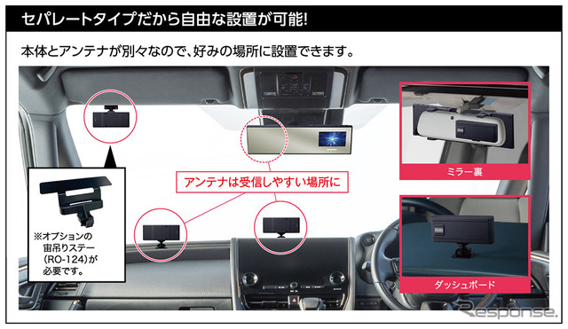 セルスターがハイブリッドハーフミラー型では業界初のJMA-520/401取締機対応セーフティレーダー「AR-525MW」発売