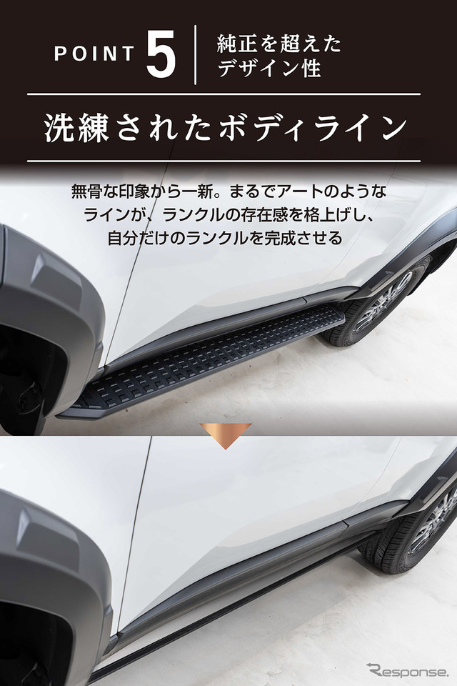 CRAFTWORKS『ランクル250』専用「電動サイドステップ」