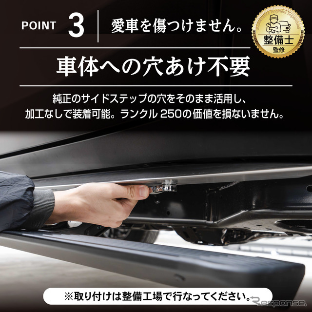 CRAFTWORKS『ランクル250』専用「電動サイドステップ」