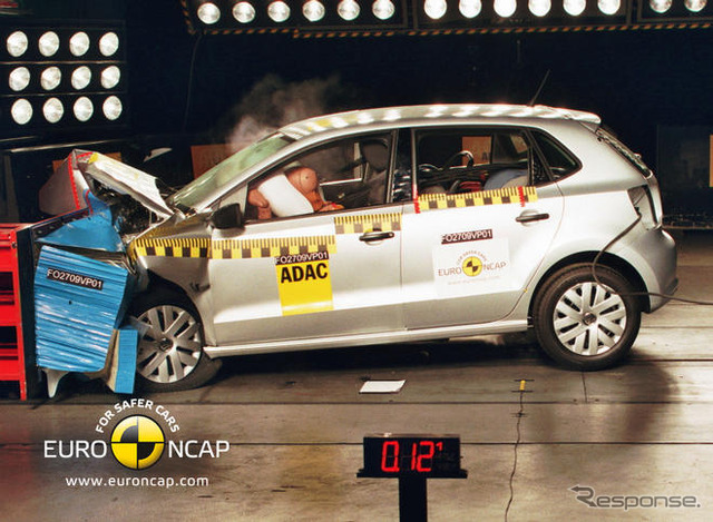 【ユーロNCAP】プリウス、インサイト、レガシィ、ポロ が5つ星