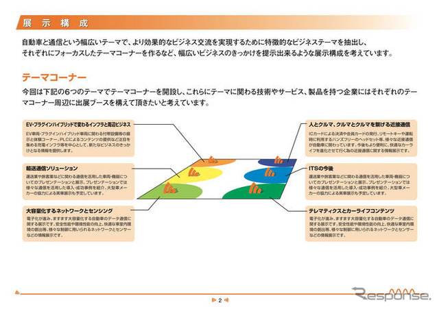 【ATTT09】自動車と通信との融合---ビジネスコンベンション