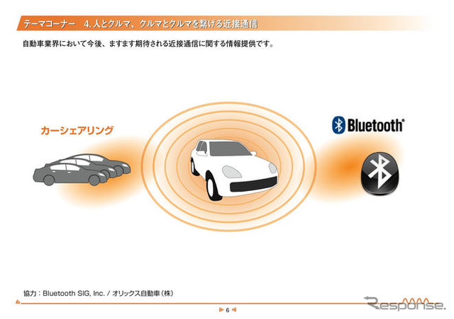 【ATTT09】自動車と通信との融合---ビジネスコンベンション