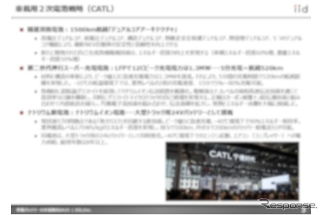 【調査レポート】車載バッテリーの市場動向2025