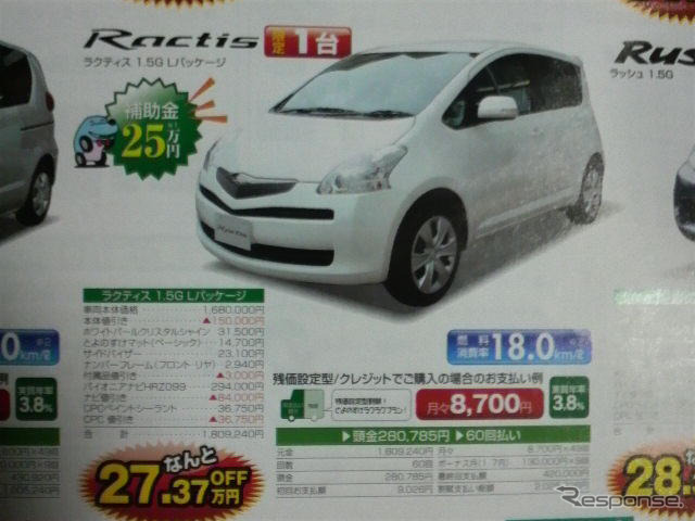 【週末の値引き情報】西日本でトヨタ車が安くなってる?