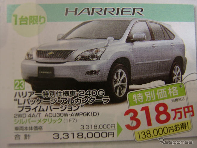 【週末の値引き情報】西日本でトヨタ車が安くなってる?
