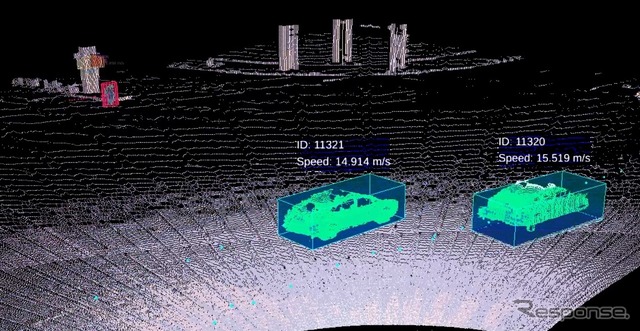 リアルタイムの解釈と行動を伴う3D知覚が特長のOPTIS