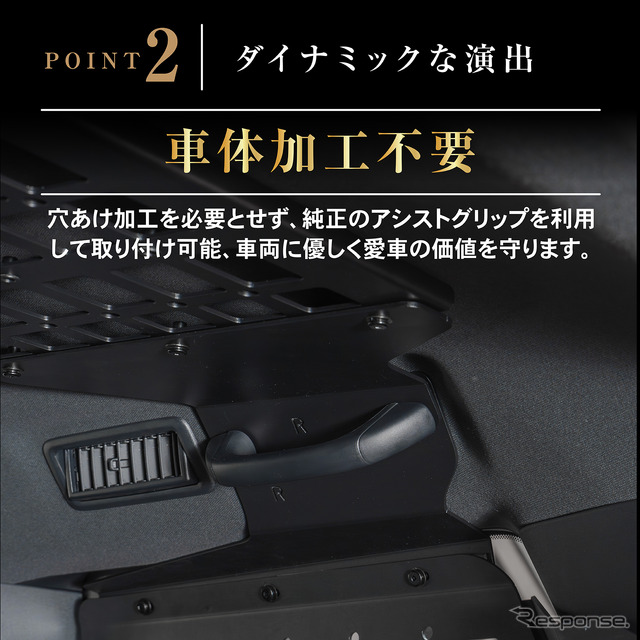 クラフトワークスの『ランクル250』専用「インナーラックセット」