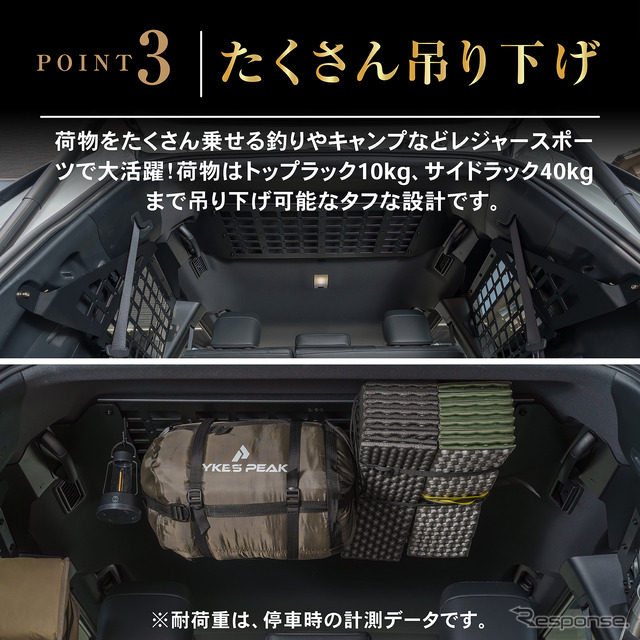 クラフトワークスの『ランクル250』専用「インナーラックセット」