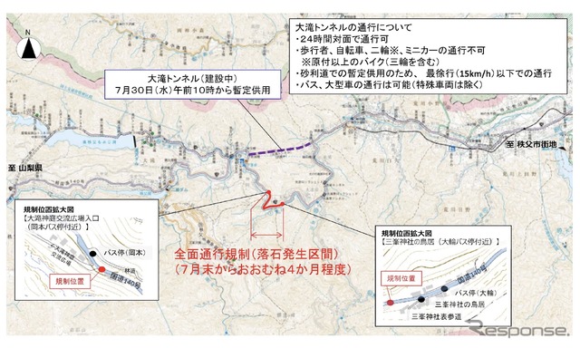 大滝トンネルの通行について
