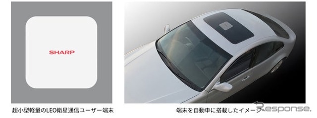 超小型軽量衛星通信ユーザー端末（左）と車載化イメージ（右）