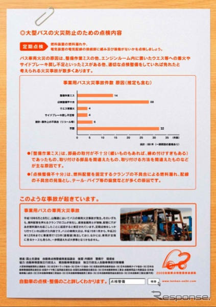 点検整備強化月間、欽ちゃんもアピール