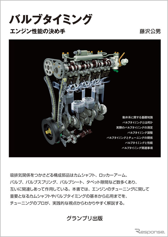 『バルブタイミング』（
