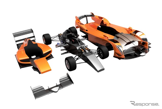 DOME CONCEPT SPORTS（仮称）