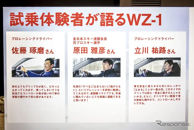 ブリヂストン ブリザックWZ-1