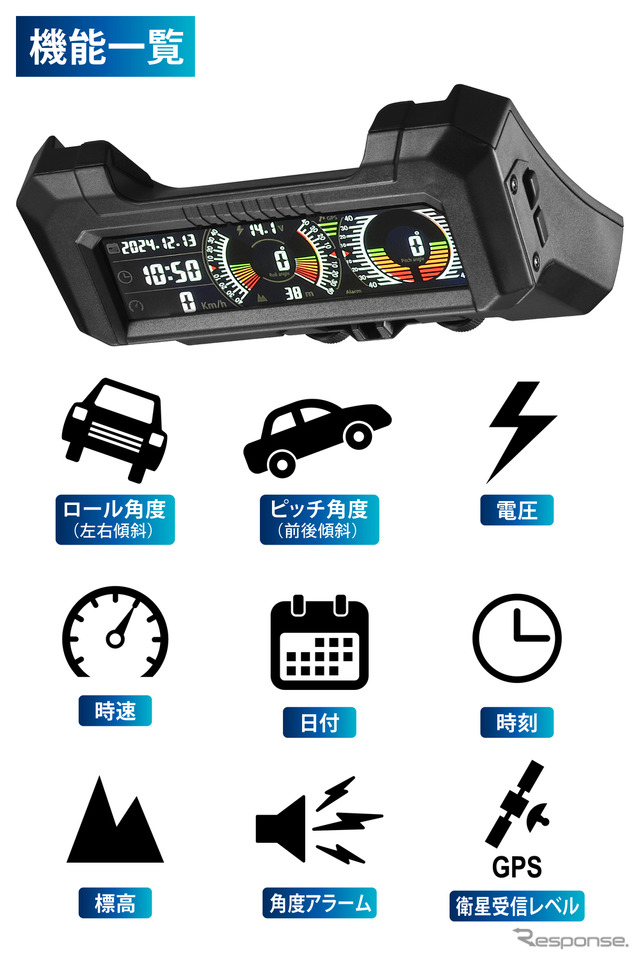 カーメイトのジムニー専用デジタルランドメーター