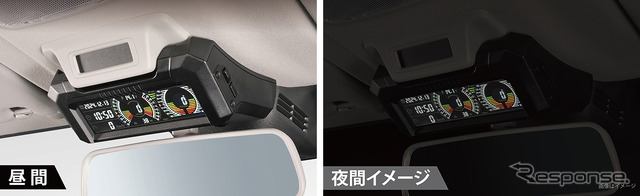 カーメイトのジムニー専用デジタルランドメーター
