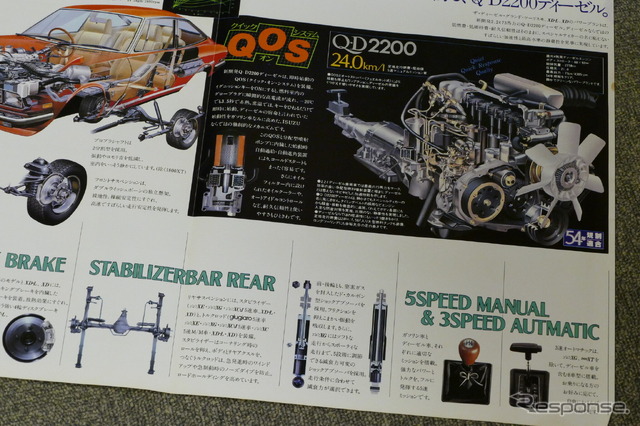 いすゞ117クーペ(PA96)当時のカタログ