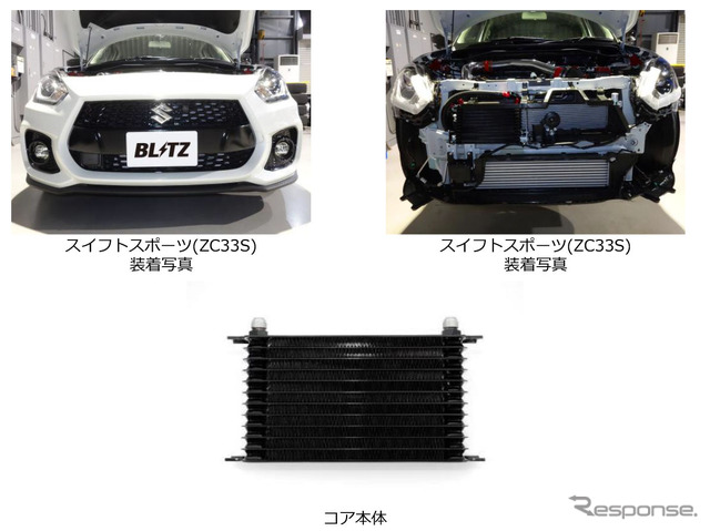 ブリッツ レーシングオイルクーラーキットBR　スズキ・スイフトスポーツ・ファイナルエディション（ZC33S）装着例