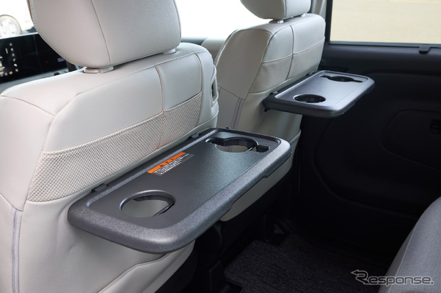 日産 ルークス 新型（ハイウェイスター Gターボ プロパイロットエディション）