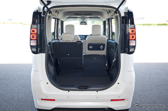 日産 ルークス 新型（ハイウェイスター Gターボ プロパイロットエディション）