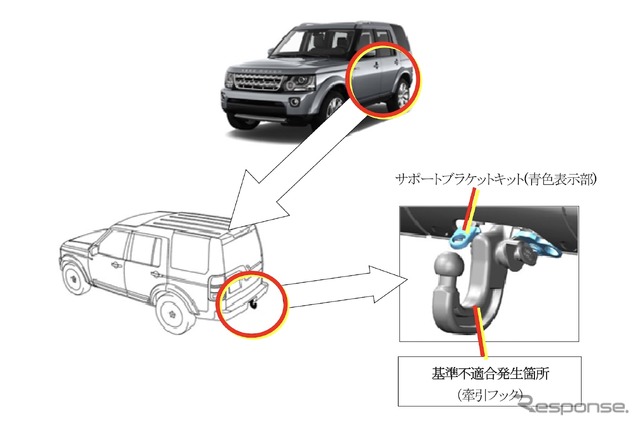 改善箇所