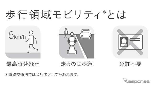 歩行領域モビリティ