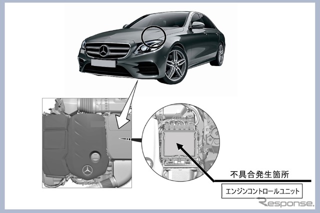 《画像提供 国土交通省》