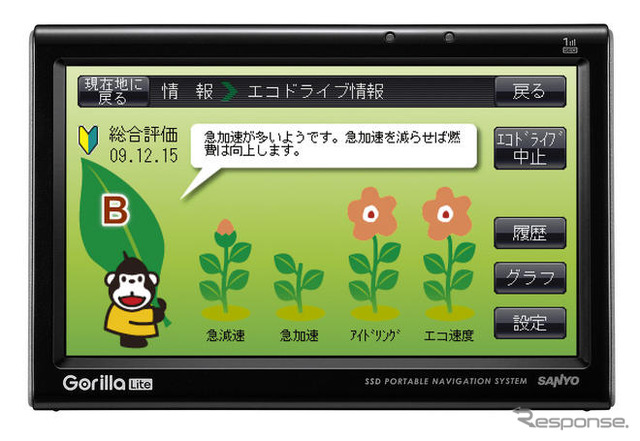 三洋電機がSSDポータブルナビ、ゴリラライト 発売…エコ運転診断も