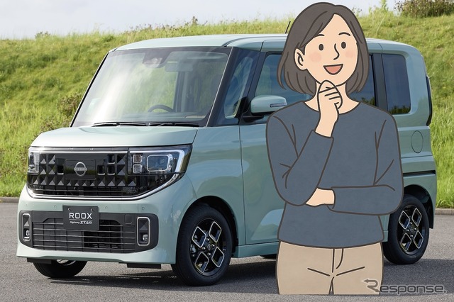 日産『ルークス』新型（イメージ）