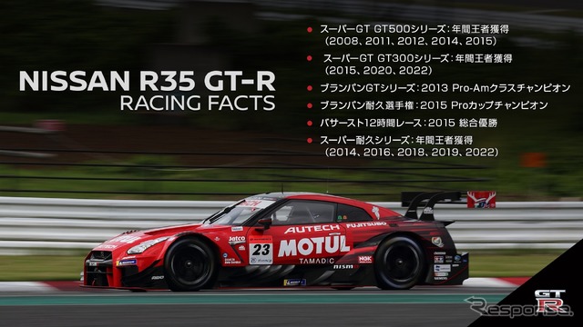 日産 GT-Rのレースでの活躍