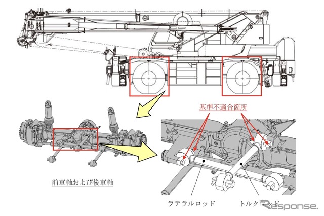 タダノ製ホイールクレーン