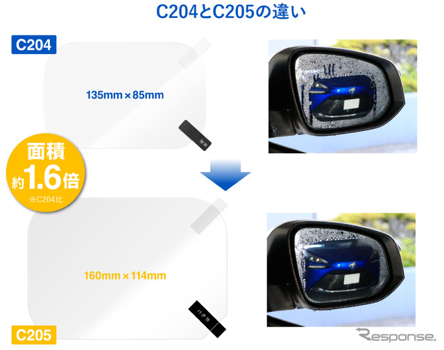 大型サイドミラー対応のLサイズと車種専用モデルが登場した、カーメイトの「ゼロワイパー・フィルムタイプ」