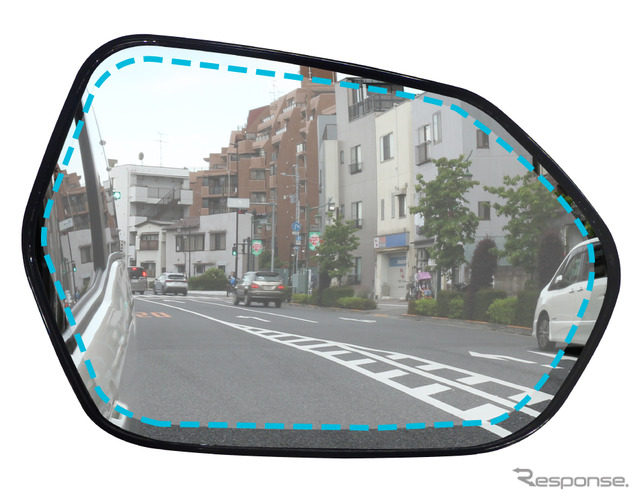 貼り付けたときのイメージ。貼り付け時に多少ずれても問題ないようにフィルム形状をミラー面より約5㎜内側に