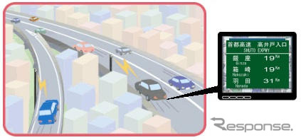 トヨタ、インフラ協調の安全運転支援システムを実用化