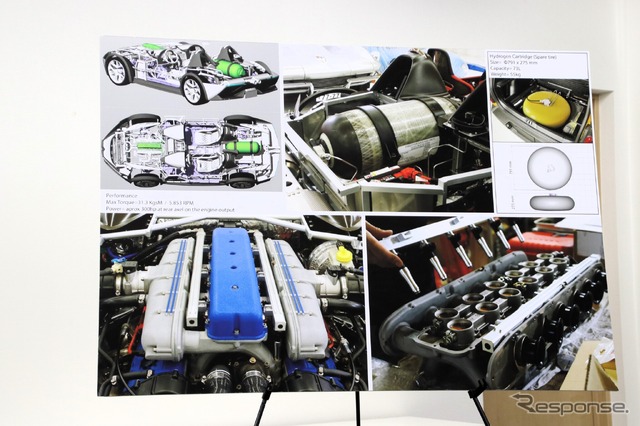 Ken Okuyama Cars F61Hバードケージ