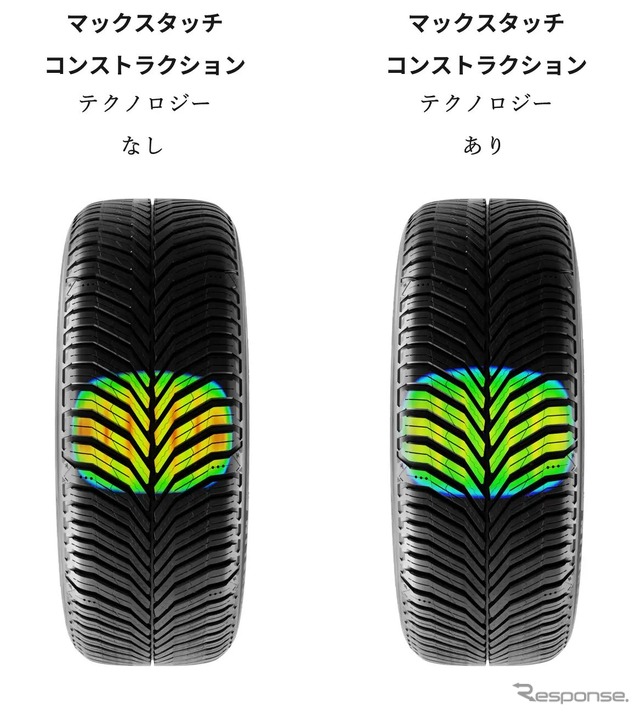 MICHELIN CROSSCLIMATE 3
