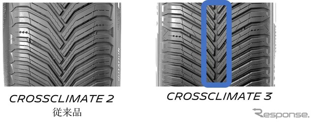 MICHELIN CROSSCLIMATE 3