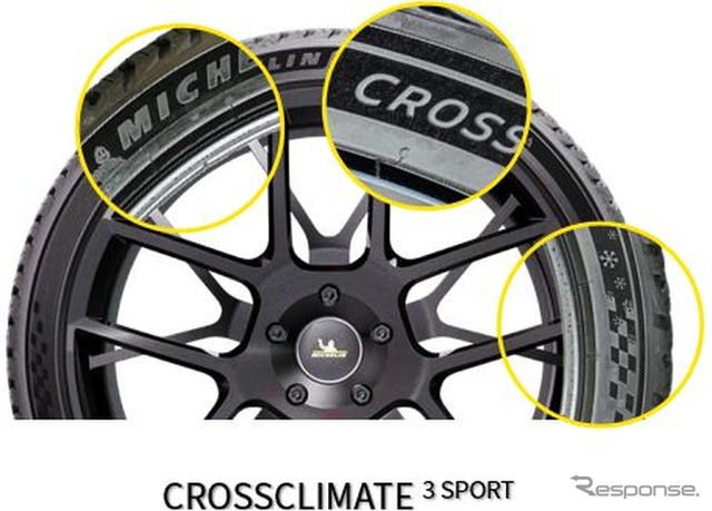 ミシュランタイヤCROSSCLIMATE 3 SPORT
