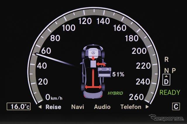 【Sクラス ハイブリッド 日本発表】コンパクトなハイブリッドシステム