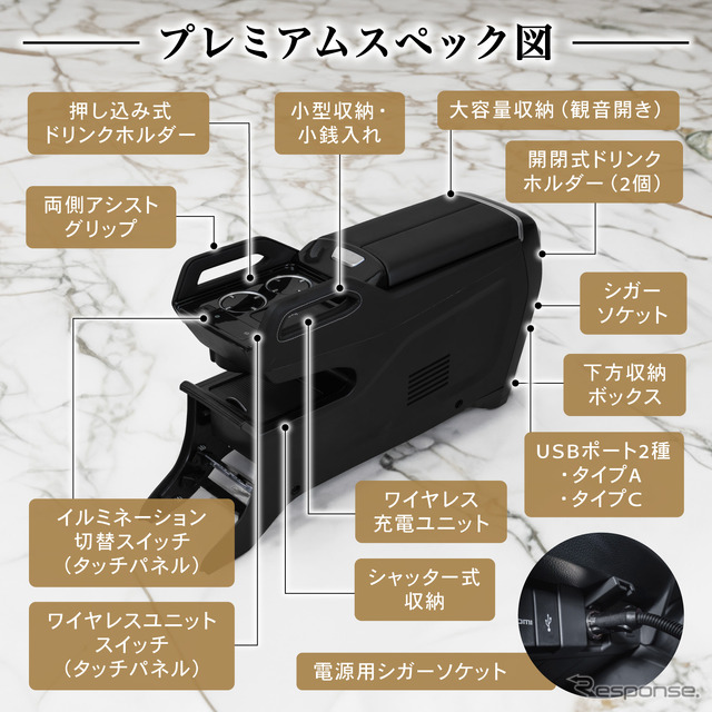 クラフトワークスの『オデッセイ』専用コンソールボックス「オデュッセイヤ」
