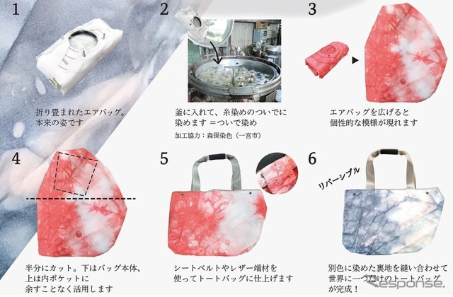 豊田合成のオリジナルエシカルブランド「Re-S(リーズ)」