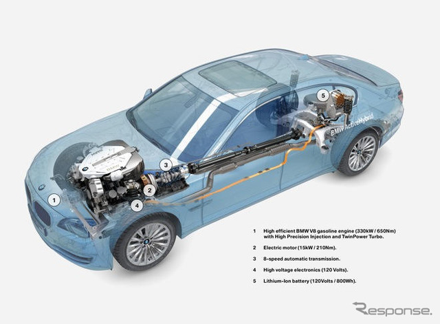BMW、アクティブハイブリッド7 を発表…マイルドハイブリッド