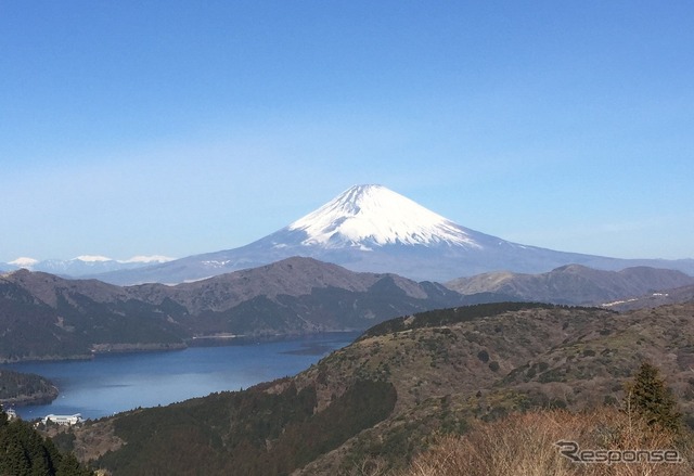 大観山展望台からの眺望