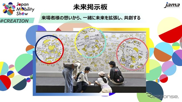 ジャパンモビリティショー2025予定：未来掲示板