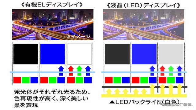 MAXWINの40系『アルファード/ヴェルファイア』専用13.3インチ有機ELフリップダウンモニター
