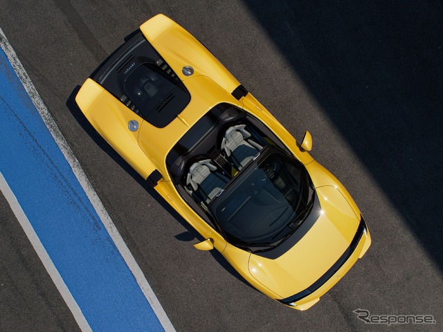 フェラーリ 849 テスタロッサ・スパイダー