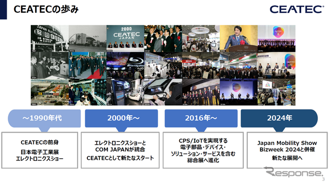 CEATEC 2025 報道関係者説明会