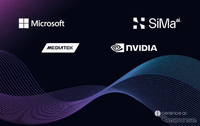 セレンスが車載AIアシスト「xUI」をパートナーと新機能で強化