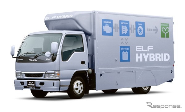 【東京ショー2002総括】「東京大気汚染訴訟」の判決
