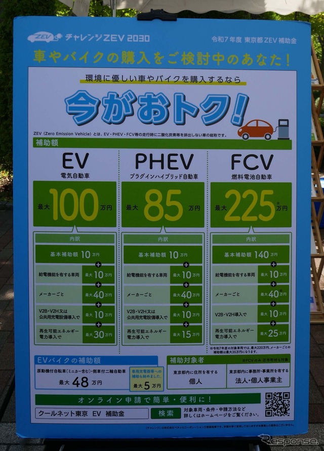 電動車を購入することによって支給される補助金についての相談コーナーも用意された